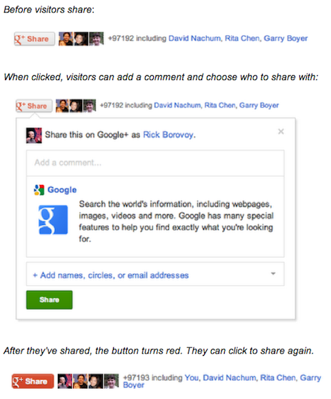 butonul google + share