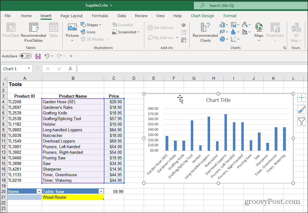 Diagramă cu bare creată în Excel