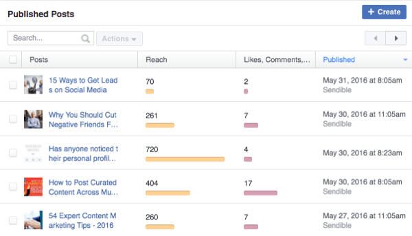 postări de instrumente de publicare pe facebook