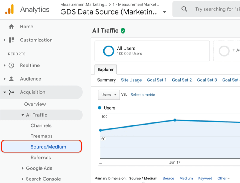 meniul Google Analytics care afișează raportul sursă / mediu sub tot traficul în curs de achiziție