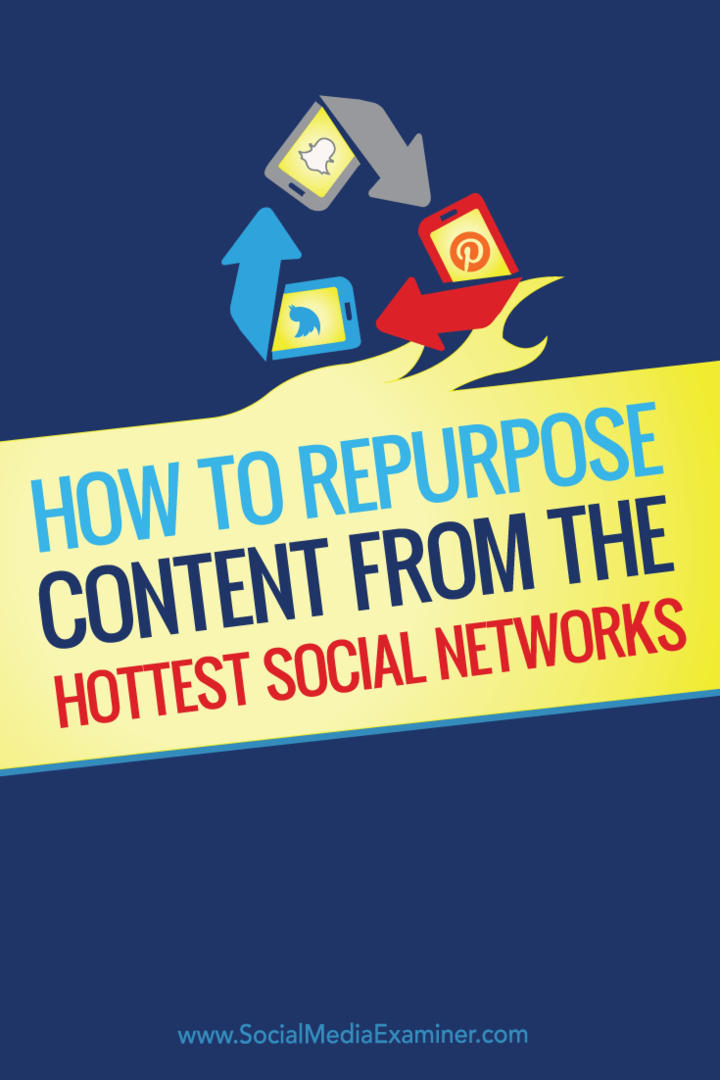Cum să reutilizați conținutul din cele mai fierbinți rețele sociale: Social Media Examiner