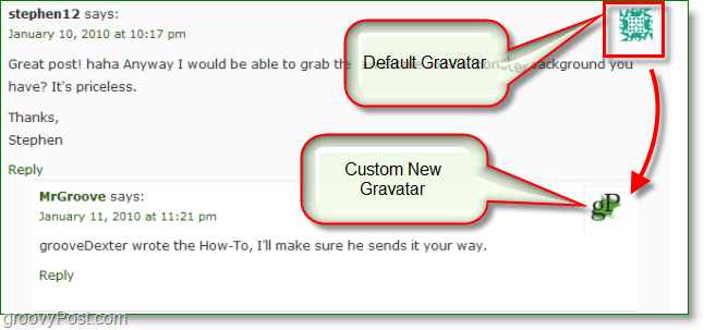 Obțineți propriul comentariu Groovy Avatar / Gravatars