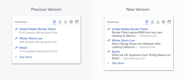 Facebook a anunțat trei actualizări viitoare la Trending Topics în SUA