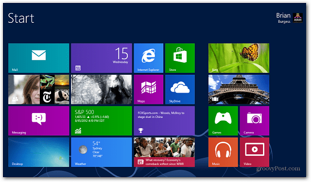 Windows 8 Live Tiles Ecran de pornire