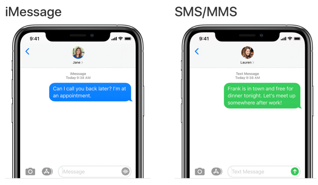 Mesaje în macOS Big Sur iMessage vs SMS