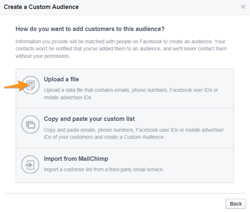 Facebook creează un public personalizat