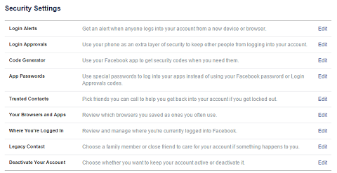 Securitate Facebook
