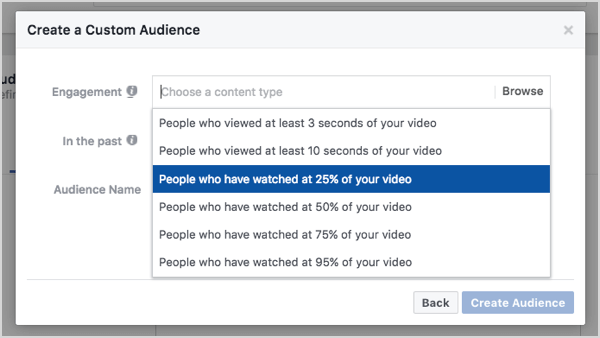 Audiență personalizată Facebook bazată pe 25% vizionări video.