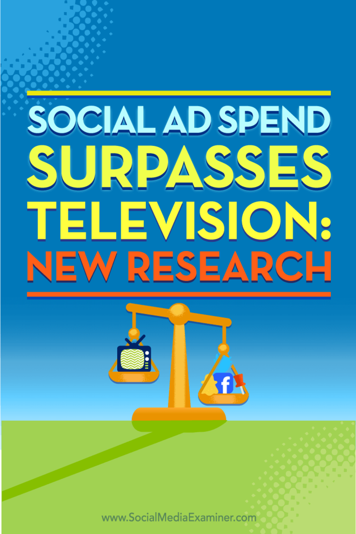Sfaturi despre noi cercetări despre locul în care se cheltuiesc bugetele publicitare pe rețelele sociale.