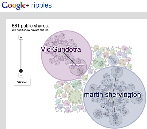 vizualizați Google Ripples