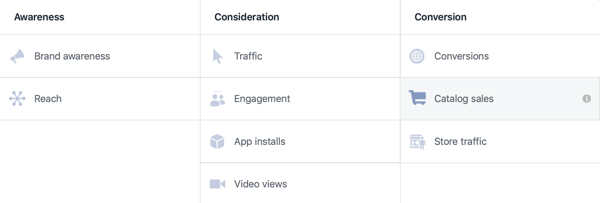 Utilizați Instrumentul de configurare a evenimentelor Facebook, pasul 26, opțiunea de meniu pentru a selecta vânzările de catalog ca obiectiv al campaniei dvs. Facebook