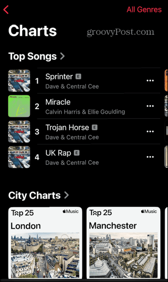 Apple Music tops melodii de top