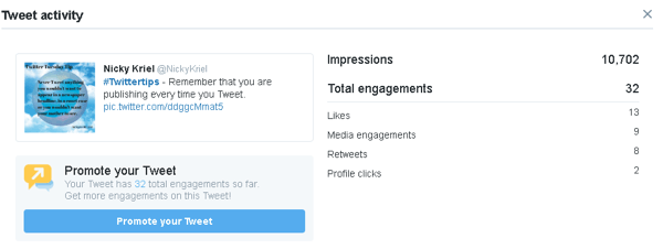 Faceți clic pe un tweet pentru a vedea mai multe date de implicare în Twitter Analytics.