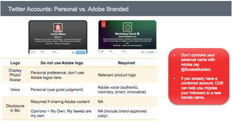 informații despre contul ambasadorului Adobe