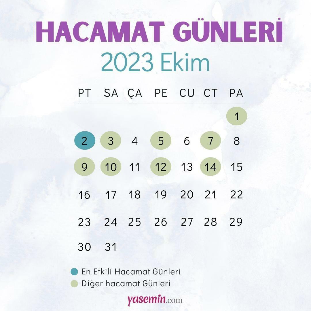 Calendarul zilelor Hacamat octombrie 2023