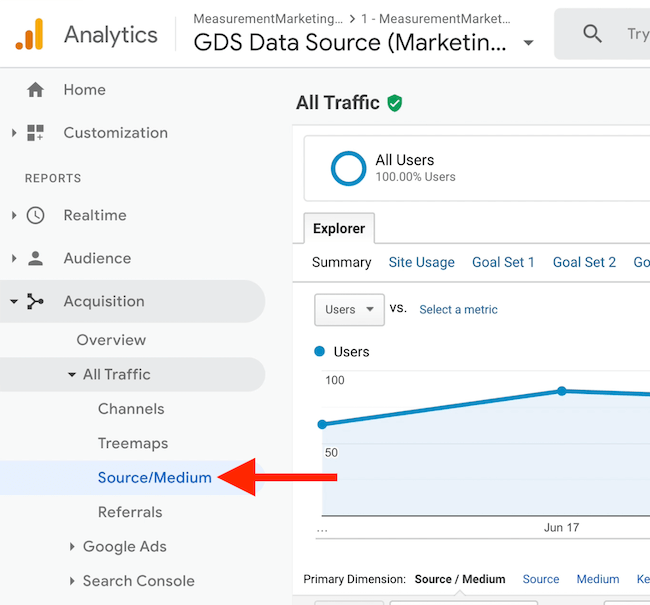 captură de ecran a opțiunii meniului Google Analytics pentru sursă / mediu pe tot traficul în curs de achiziție