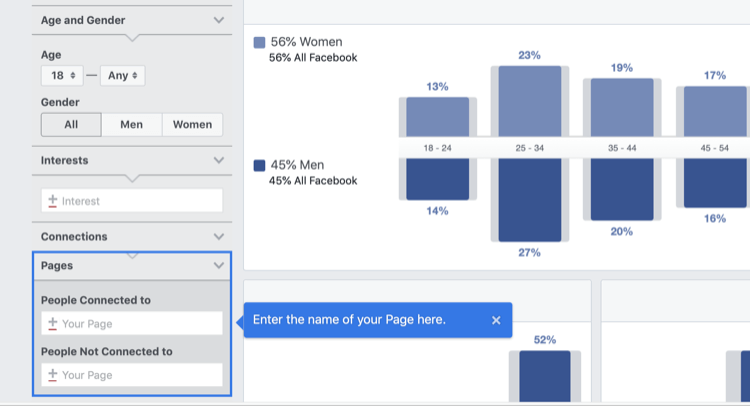 pasul 1 al modului de analiză a Facebook Audience Insights pentru pagina Facebook