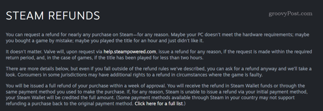 Politica de rambursare a Steam