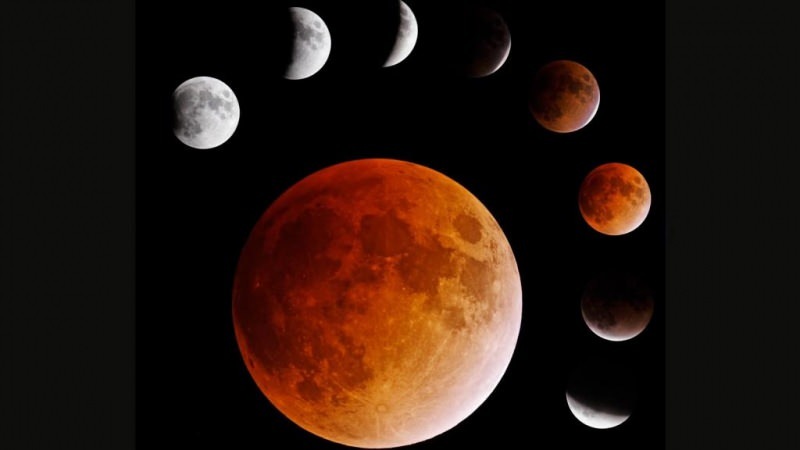 Eclipsa este experimentată văzând luna căzând în umbra lumii în diferite culori cu razele de soare reflectate.