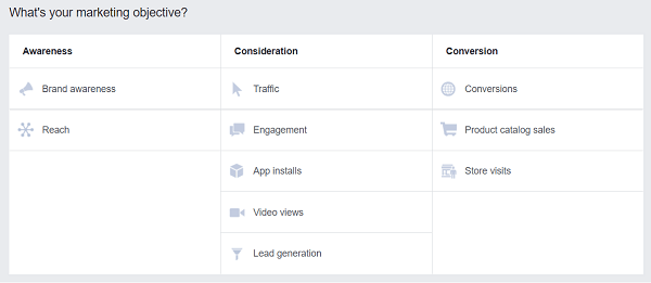 Cum să vă optimizați anunțurile pe Facebook: o abordare dovedită: examinator de rețele sociale