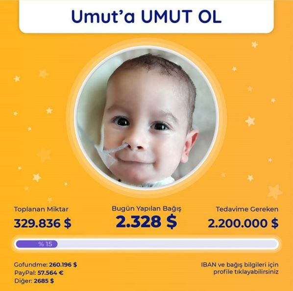 Pacientul SMA Umut vă așteaptă ajutorul! "Deveniți speranța lui Umut!"