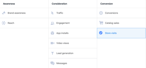 Opțiunea de a alege Vizitele magazinului ca obiectiv al campaniei de conversii în Facebook Ads Manager.