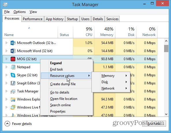 Obțineți funcțiile Managerului de activități Windows 8 în Windows 7