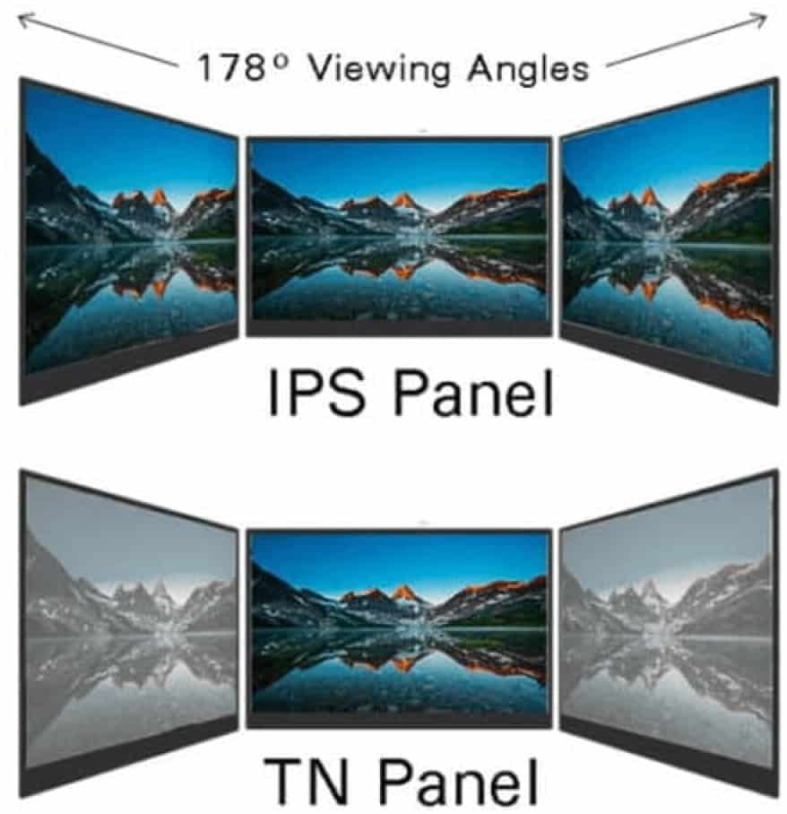 Diferite tipuri de LCD