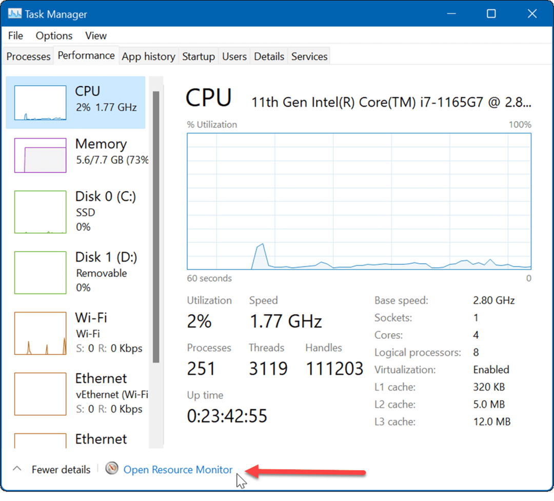 Monitorul resurselor remediază internetul lent pe Windows 11