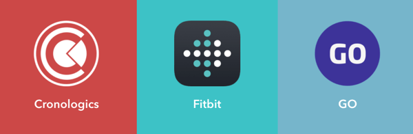 Antrenorii de fitness ar putea folosi unele dintre aceste aplicații și instrumente pentru a configura applet-uri IFTTT.