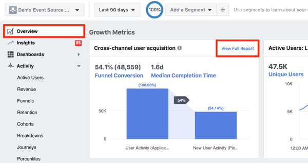 Exemplu de modul de achiziție a utilizatorilor pe mai multe canale în Prezentarea generală a Facebook Analytics.