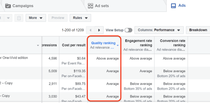 Date de clasare a calității anunțurilor Facebook în Facebook Ads Manager