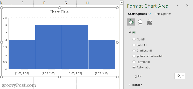 Formatează bara laterală a zonei graficului