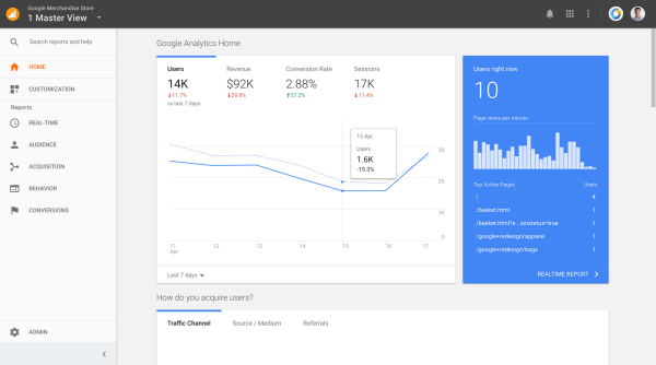 Google a introdus îmbunătățiri și o nouă pagină de destinație pentru Google Analytics.