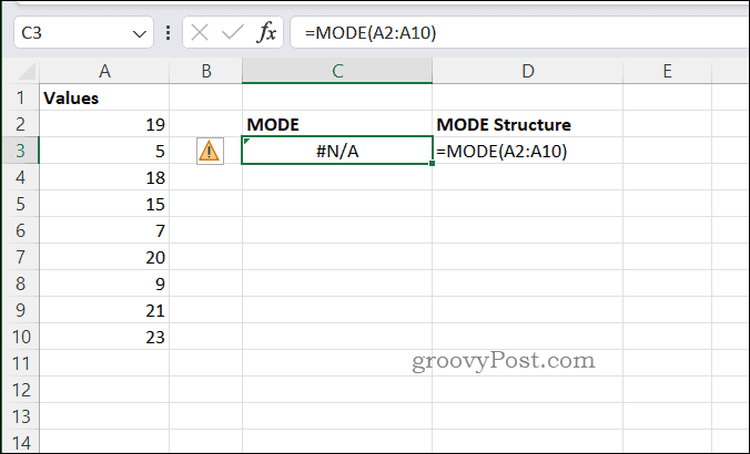 Exemplu de eroare NA pentru MOD în Excel