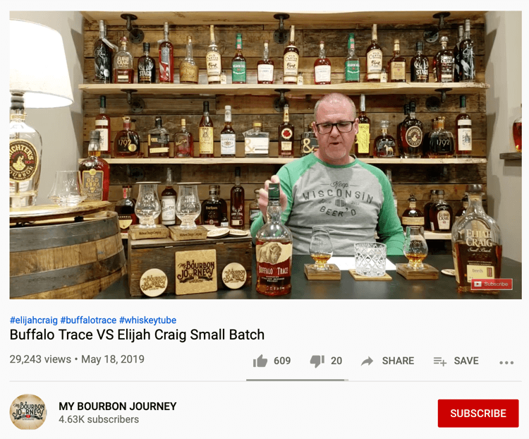 Videoclipul meu Bourbon Journey pe YouTube