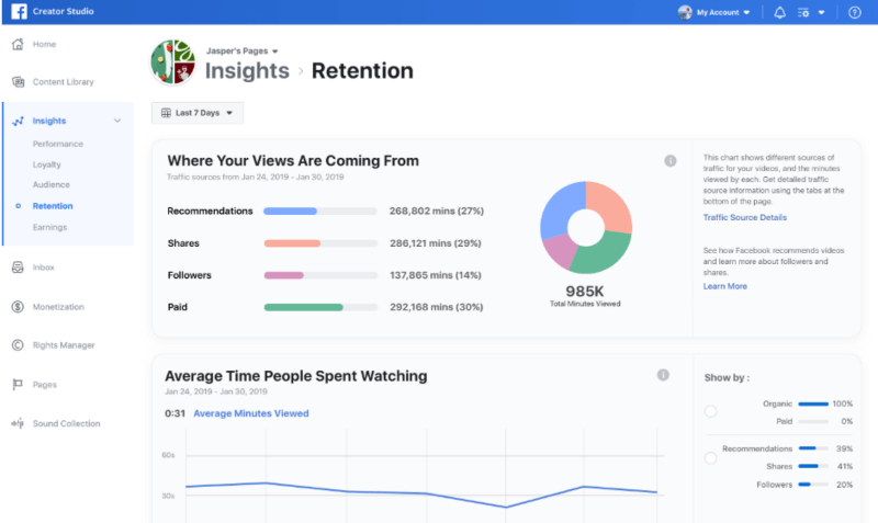 Pe lângă extinderea Brand Collabs Manager și noile actualizări la Facebook Stars, Facebook introduce o nouă vizualizare a datelor în Creator Studio, numită Traffic Source Insights.