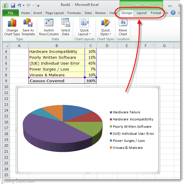 Cum se face o diagramă de piese în Microsoft Excel 2010 sau 2007