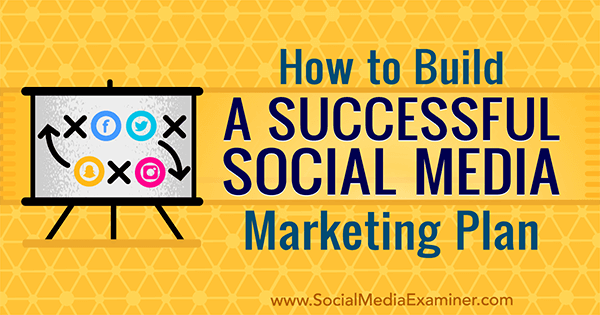 Cum să construiești un plan de marketing social de succes de Pierre de Braux pe Social Media Examiner.