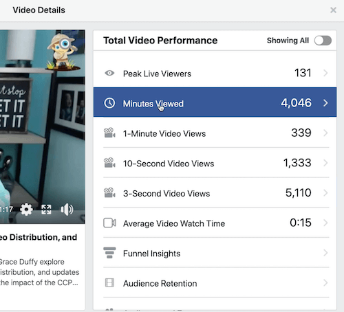 Exemplul graficului facebook de păstrare a publicului în secțiunea de performanță video totală