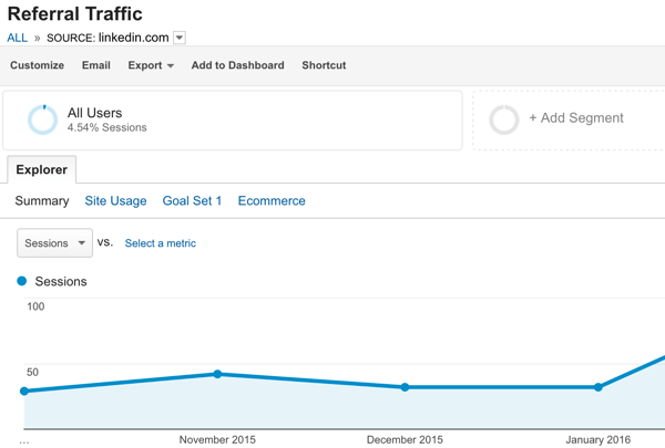 urmăriți traficul de recomandări în Google Analytics