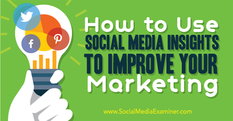 utilizați informații de pe Twitter și Facebook pentru a îmbunătăți marketingul pe rețelele sociale