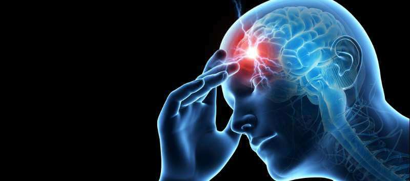 Cele mai eficiente rugăciuni și rețete spirituale pentru dureri de cap severe! Cum este durerea de cap?