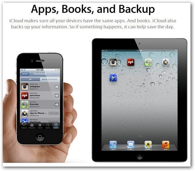 Apple iCloud: O omisiune evidentă a Backup-ului OS X