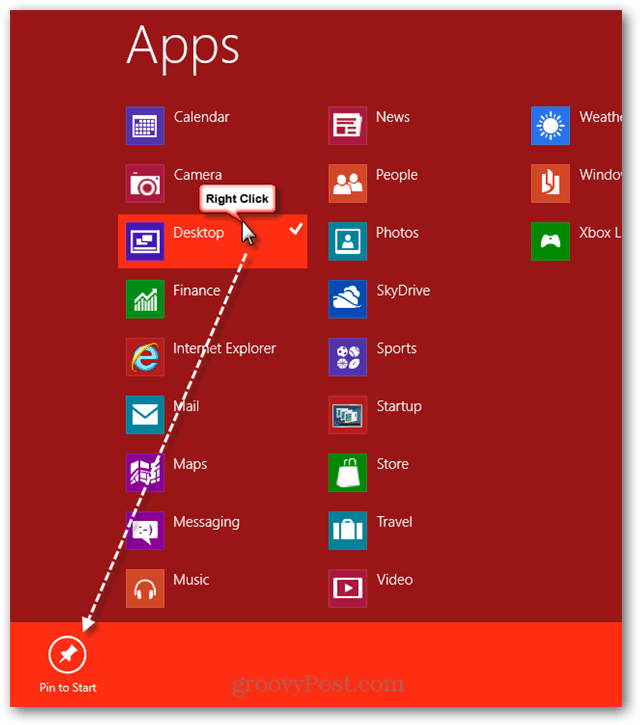 Cum pot să-mi înapoi Tile pentru desktop pierdute în Windows 8?