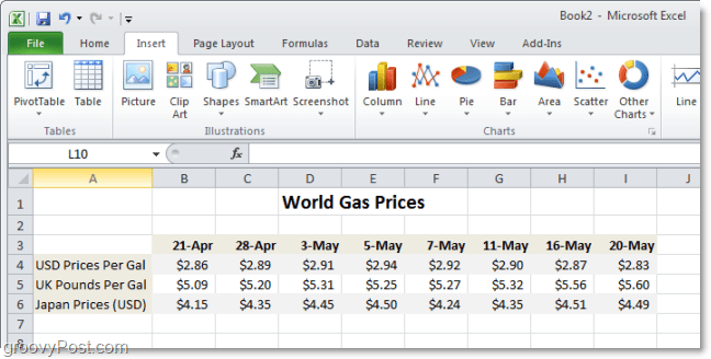 Diagrama comparativă a prețurilor la gazele mondiale în Excel 2010