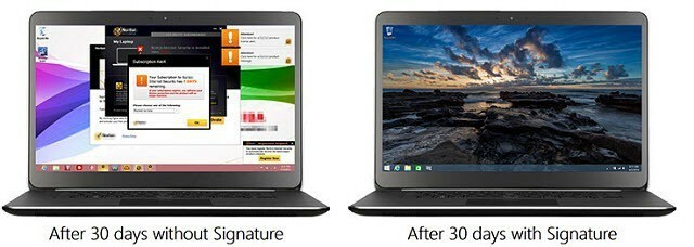 Când cumpărați un computer nou, consultați edițiile Microsoft Signature