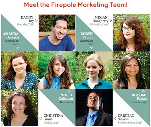 echipa de marketing firepole