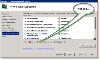 A fost lansat un scaner de sănătate Microsoft IT Environment