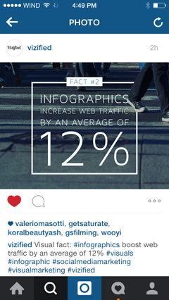 infografie de suprapunere a textului pe instagram